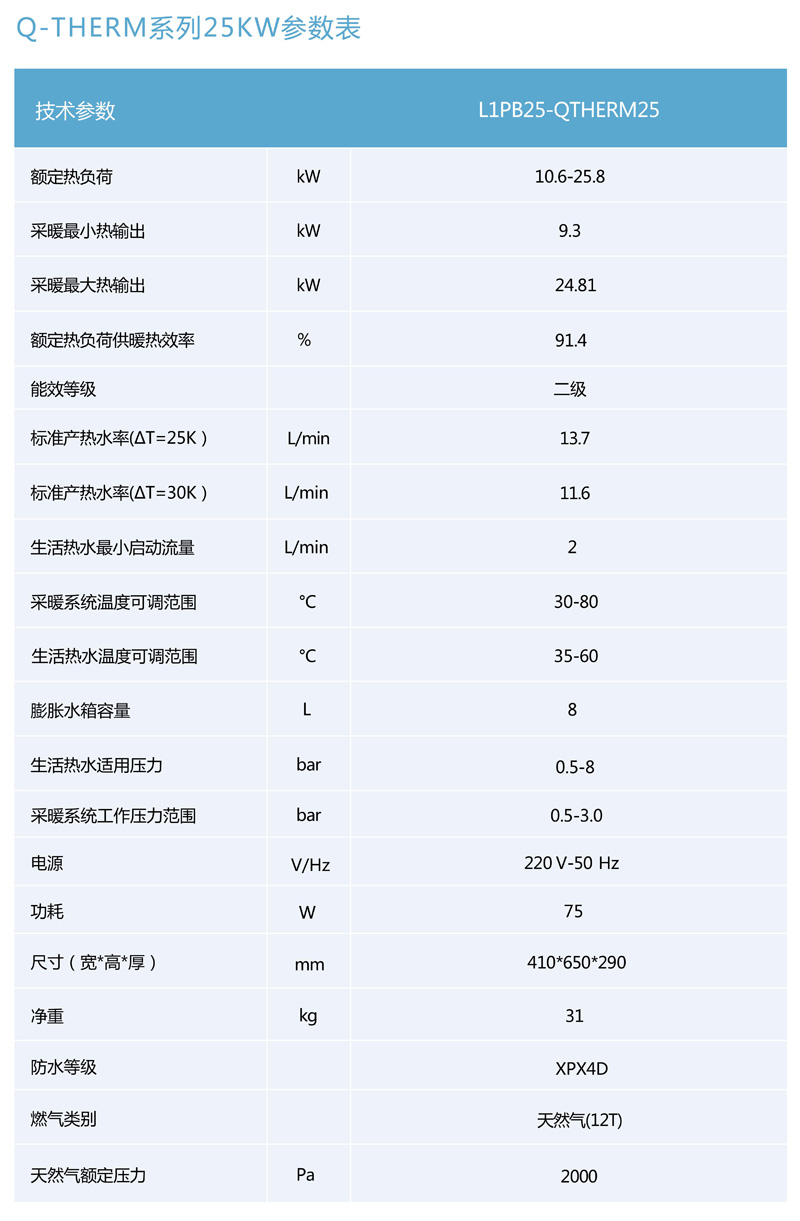 Q-THERM 原装进口常规壁挂炉25KW