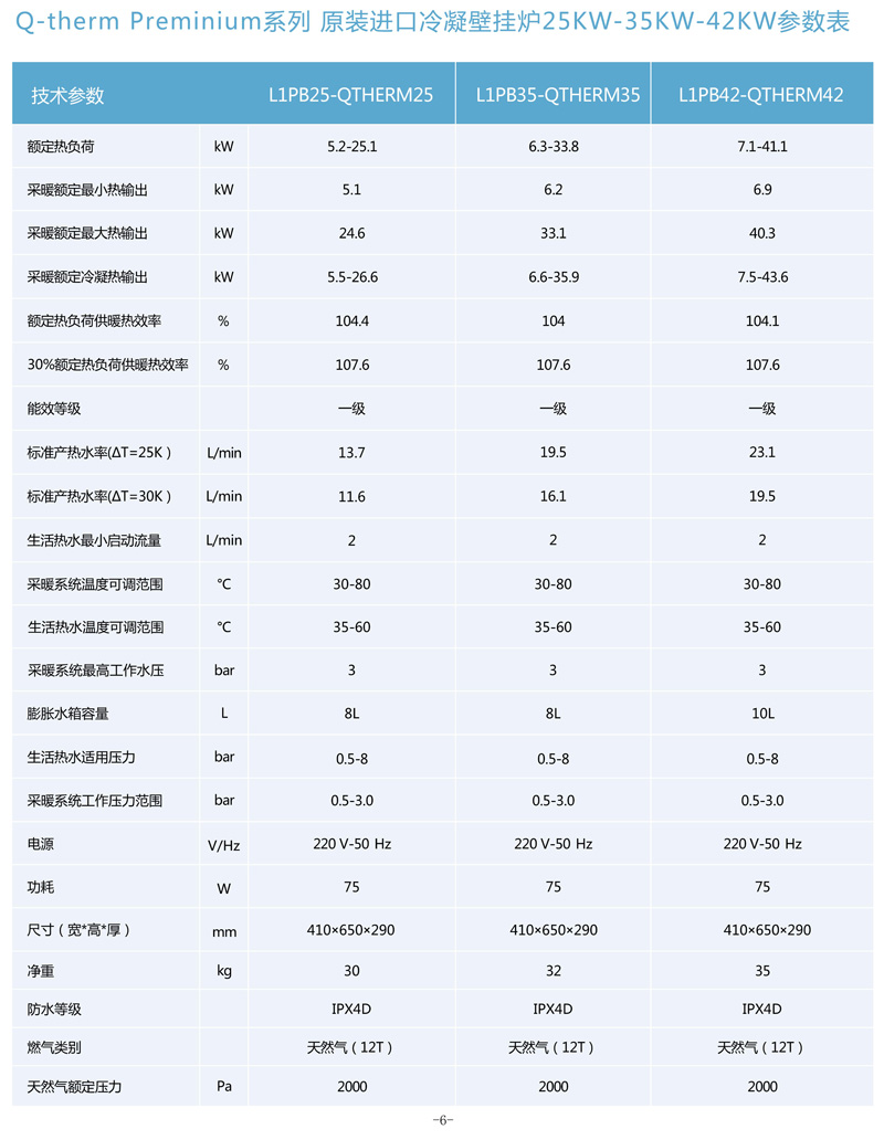 Q-therm Preminium系列 原装进口冷凝壁挂炉25KW-35KW-42KW