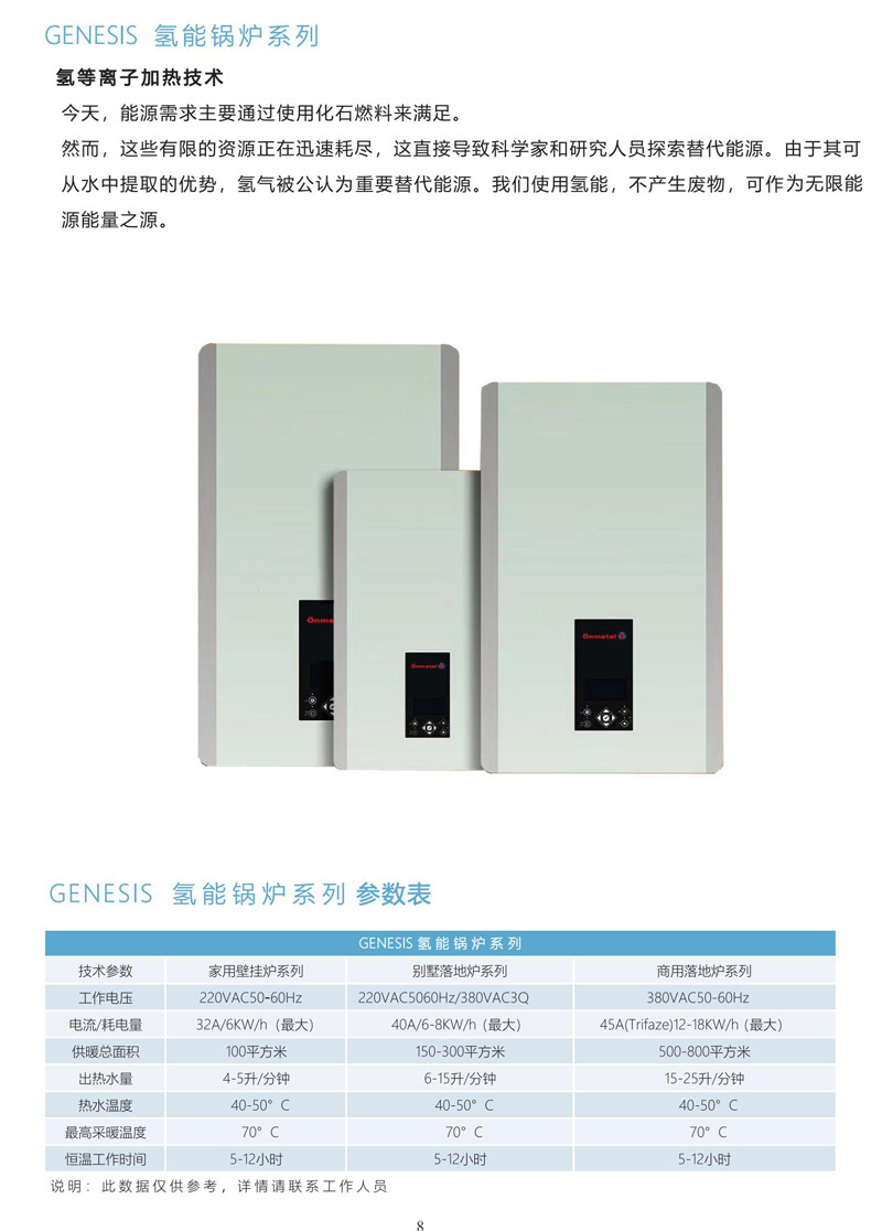 商用***用冷凝及普通壁挂炉 电氢混壁挂炉(1)_09.jpg