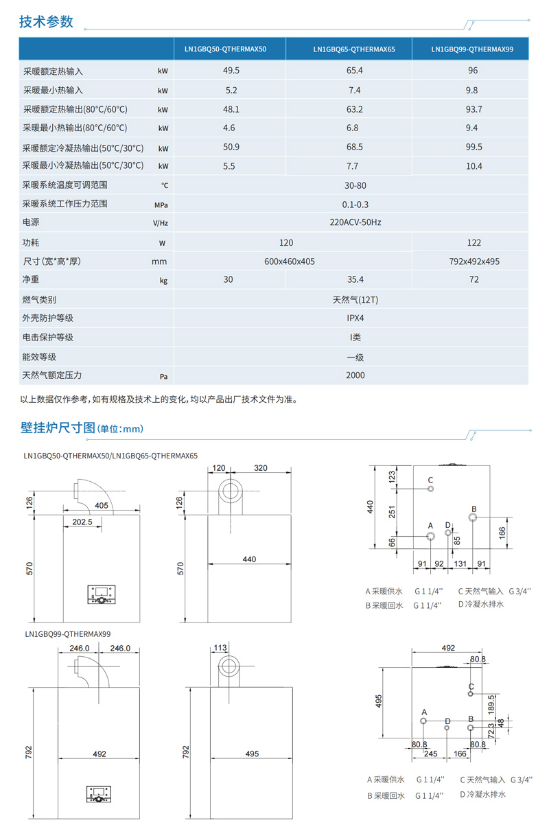 恩迈特壁挂炉样册-正式版本-260622_21.jpg